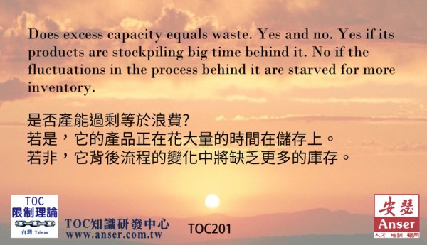 產能過剩等於浪費? - 安瑟供應鏈及物流運籌管理專有名詞 - udn部落格