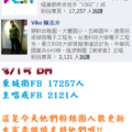 東城衞FB+主唱戒FB人數更新