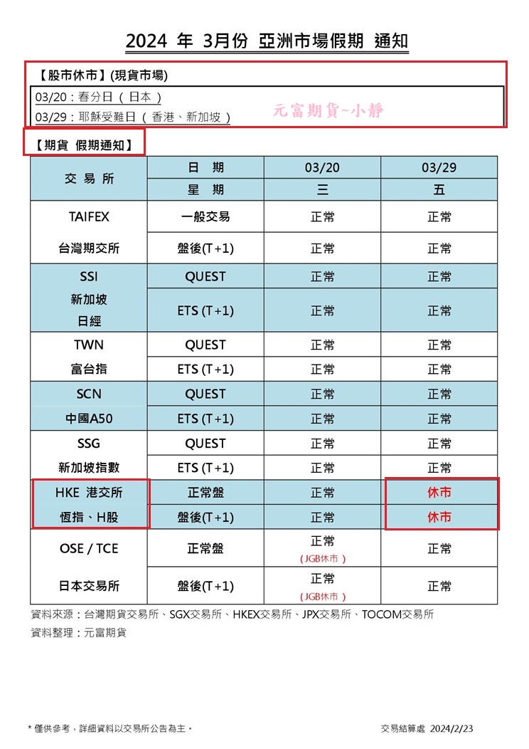 元富期貨【2024年3月份海期亞洲市場假期//3月台灣期貨市