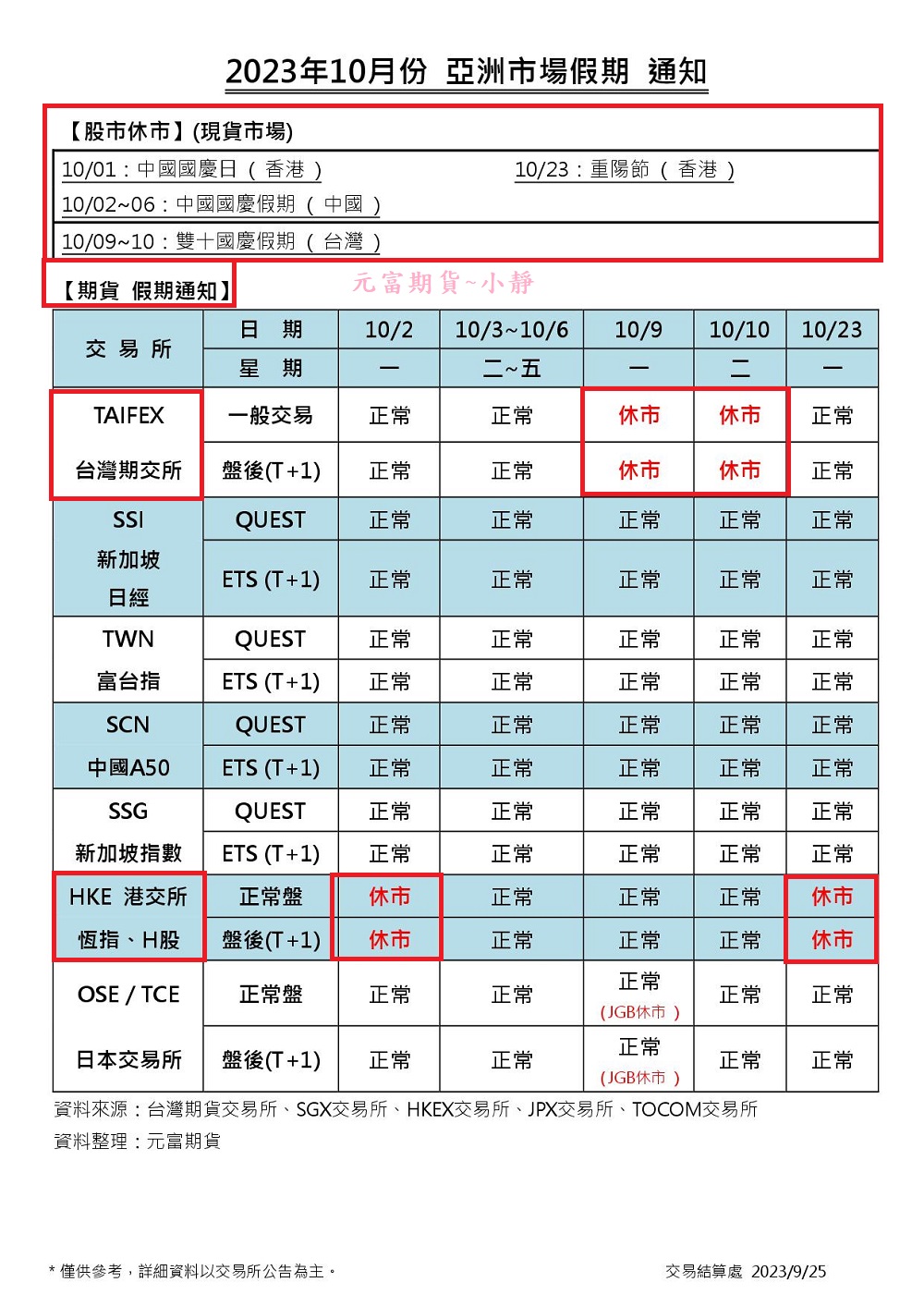 元富期貨【2023年10月份海期亞洲市場假期//10月台灣期貨市場結算日】