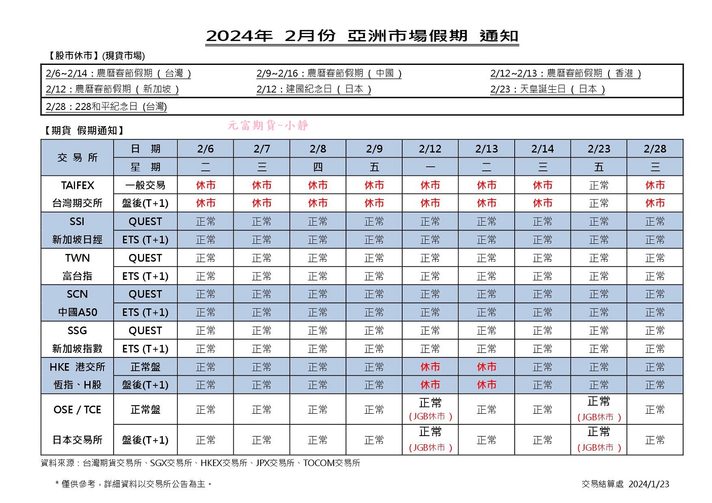 元富期貨【2024年2月份海期亞洲市場假期//2月台灣期貨市