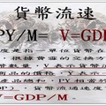 GDP/M2=M2V