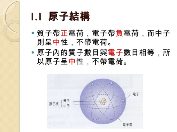 電子與電荷 Automing的部落格 Udn部落格