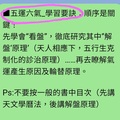 不分類