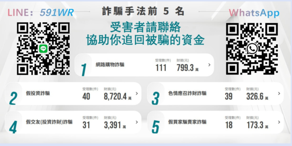 f_29208838_1 最新消息🛡LOOKFANTASTIC是詐騙嗎？被騙資金怎麼追回？被LOOKFANTASTIC詐騙怎麼辦？教你追回被騙的錢！LOOKFANTASTIC詐騙真相