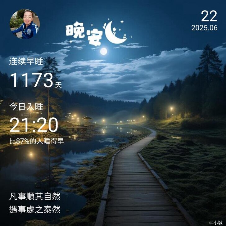 晚安,週日愉快,如意安康,萬事吉祥 - 車小斌 • 斌斌的日記 - udn部落格