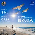 今天是2024年第200天