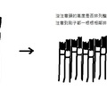 不分類