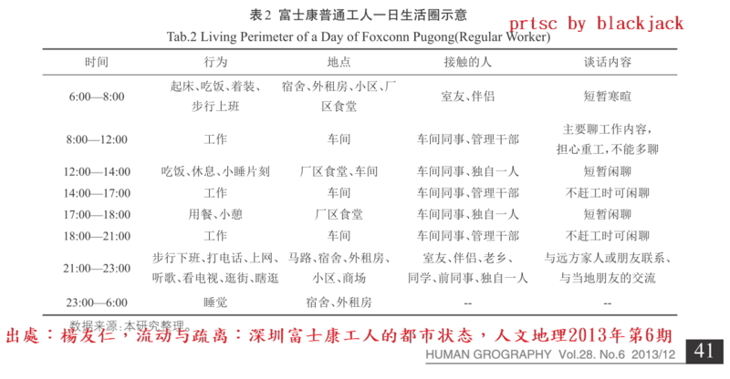 楊友仁，流动与疏离：深圳富士康工人的都市状态，人文地理2013年第6期