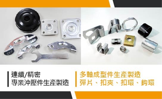 金屬沖壓成型,五金沖壓成型,沖壓成型工廠, 中部沖壓成型,北部沖壓成型,南部沖壓成型,沖壓成型 - changsin 的部落格 - udn部落格