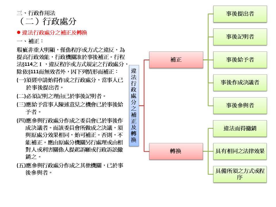 行政作用法 - 國考大補帖 - udn相簿