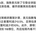 國際金融與股市