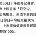 國際金融與股市