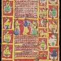 Hindu_calendar_1871-72 印度傳統年曆