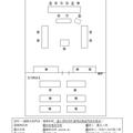 取自司法院(法庭席位布置規則)
