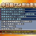 1031114中韓FTA