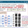 2024年諾貝爾物理獎科普簡介：當人造虛擬進入物理真實 (演講投影片) - 42