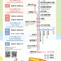 2022台南2旅遊記
