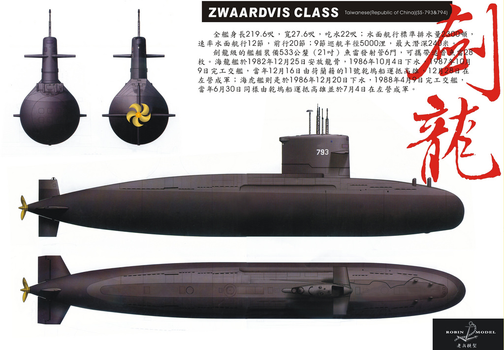 SS793.SS794 海龍號與海虎號潛艦照片解秘02 Red Square 123的部落格 udn部落格
