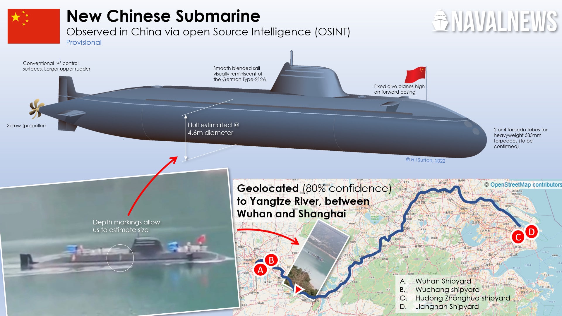 中國海軍新型潛艇亮相 China’s New Submarine Is Unlike Anything In Western Navies