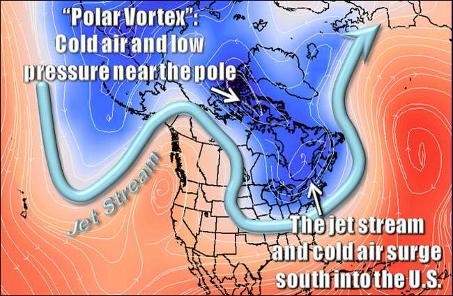 極地渦旋（polar vortex)發威美國氣溫零下53度?Winter Storm Jayden, the Polar Vortex ...
