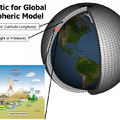 Global_Climate_Model