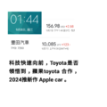 Apple and toyota