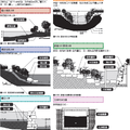 天和公園改造事件圖檔