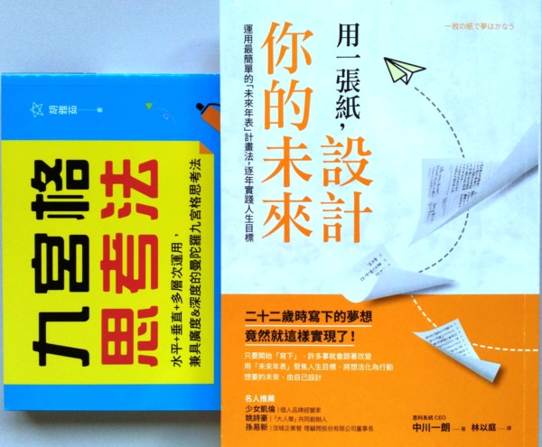 實踐人生目標 設計你的未來 曼陀羅思考法 曼陀羅思考訓練課程 不只是九宮格思考 Udn部落格