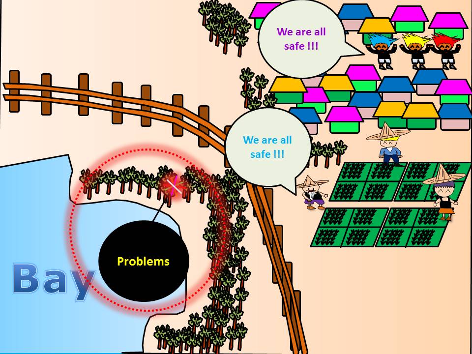 Keep Something or Somebody at Bay Kenny 的部落格(小王子英文) udn部落格