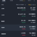 6.13  新增 虛假（幣安）交易所 - 2