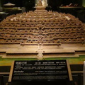 參訪世界宗教博物館