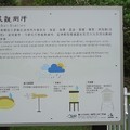 2023.04.09北投貴子坑公園、三層崎公園、復興公園輕鬆行