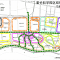 上海紫竹科技园区规划蓝图 功能分析