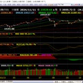  大盤追蹤  11/11kt