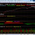  大盤追蹤  12/11ka
