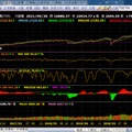 ＊  大盤趨勢   2021/9/30