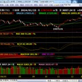  國際股市  1/23kt