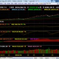  大盤追蹤  6/21kt