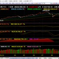  大盤追蹤  9/23kt