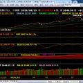  大盤追蹤  8/23kt