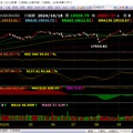  國際股市  10/18kg