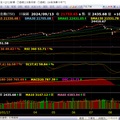  大盤追蹤  9/13kt