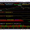  大盤追蹤  10/18kt