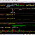  國際股市  12/27kn