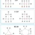 不分類