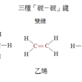 不分類