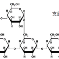 不分類