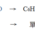 不分類