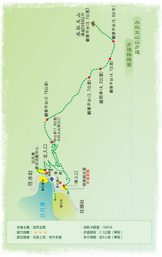 南投 日月潭水社大山步道 雲水人間的分享部落格 Udn部落格